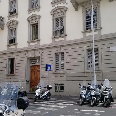 Jnk-florentia * Firenze